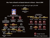 Al Qaida