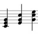 Musique