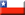 Chronologie Chili