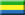 Chronologie Gabon